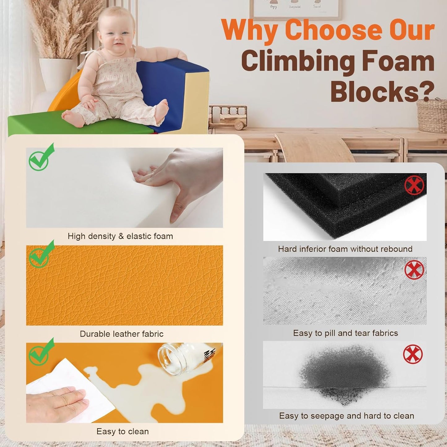 8-Pieces Climbing Toys for Toddlers: PU Leather - Soft Play Climbing for Toddlers - Foam Climbing Blocks for Crawling and Sliding Indoor Playground for Kids