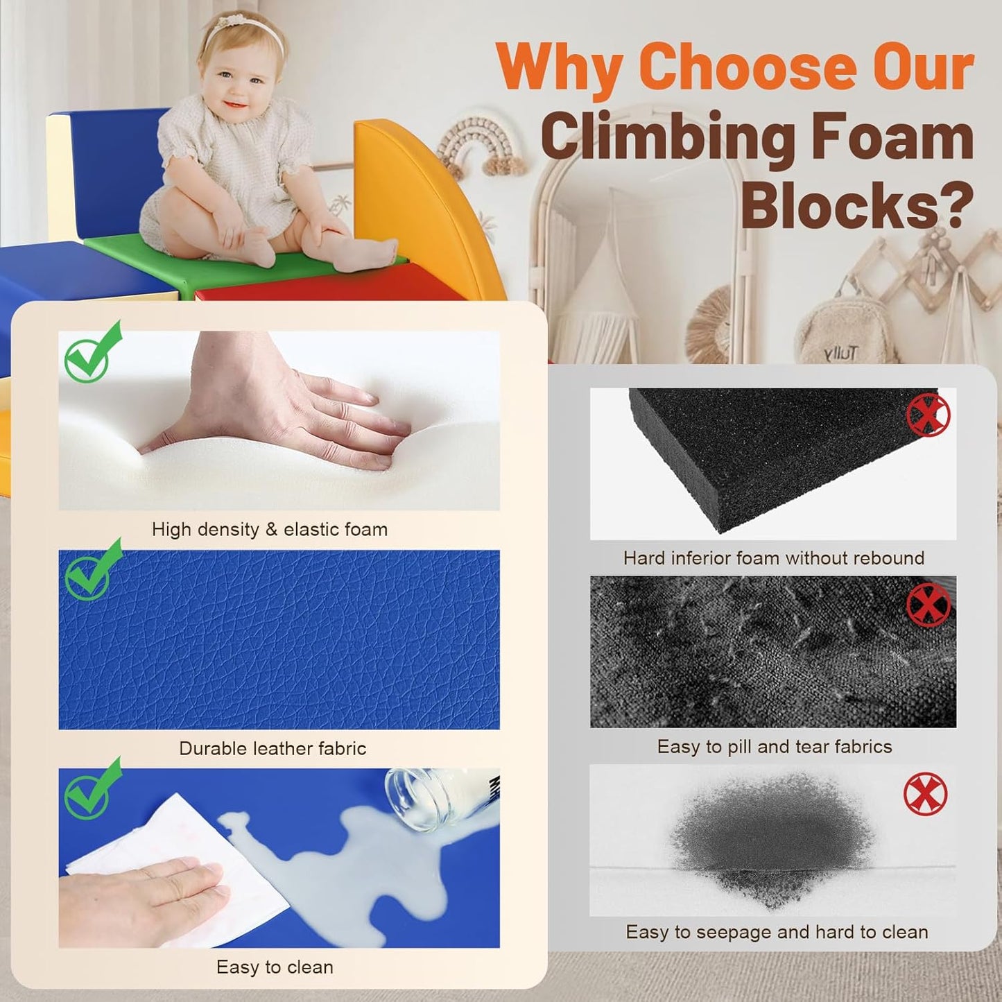6-Piece Soft PU Leather Toddlers Climbing Toys, Baby Foam Climbing Blocks for Toddlers & PU Leather Waterproof Kids Playmat - Trifold Large Floor Mat - Thick Fodable Play Mat for Playpen