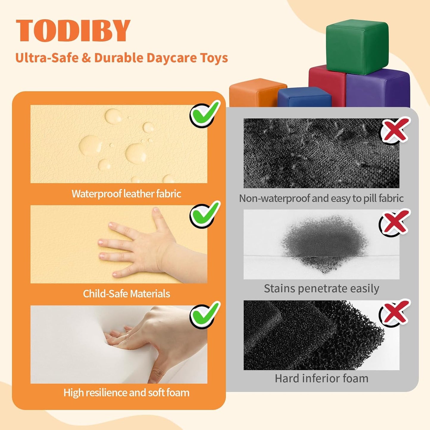 Foam Building Blocks for Toddlers：12-Pieces Wipeable Leather Stacking Cubes Kids - Large Soft Toys Play Set for Learning Construction Baby Preschool Daycare Therapy Birthday Gift (Rainbow)
