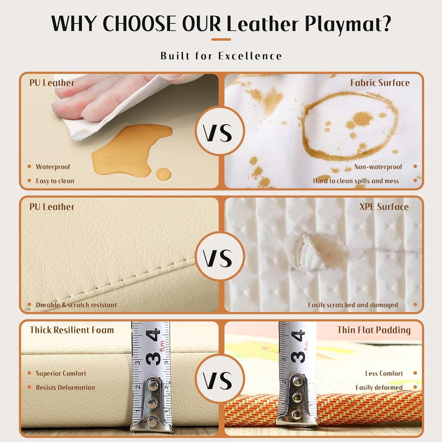 6-Piece Soft PU Leather Toddlers Climbing Toys, Baby Foam Climbing Blocks for Toddlers & PU Leather Waterproof Kids Playmat - Trifold Large Floor Mat - Thick Fodable Play Mat for Playpen